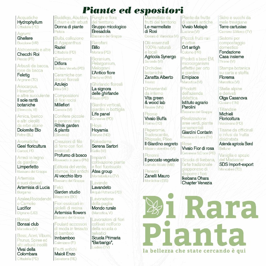 Espositori Di Rara Pianta